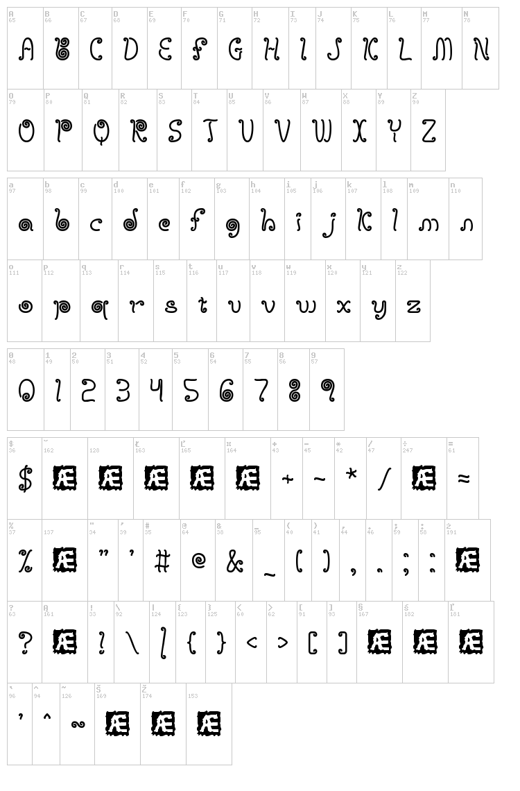 Licorice Strings font map