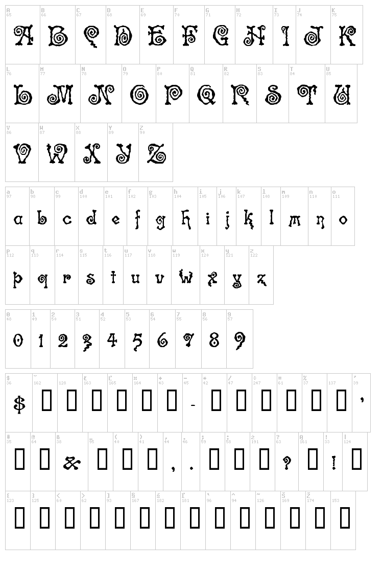 Spinstee font map