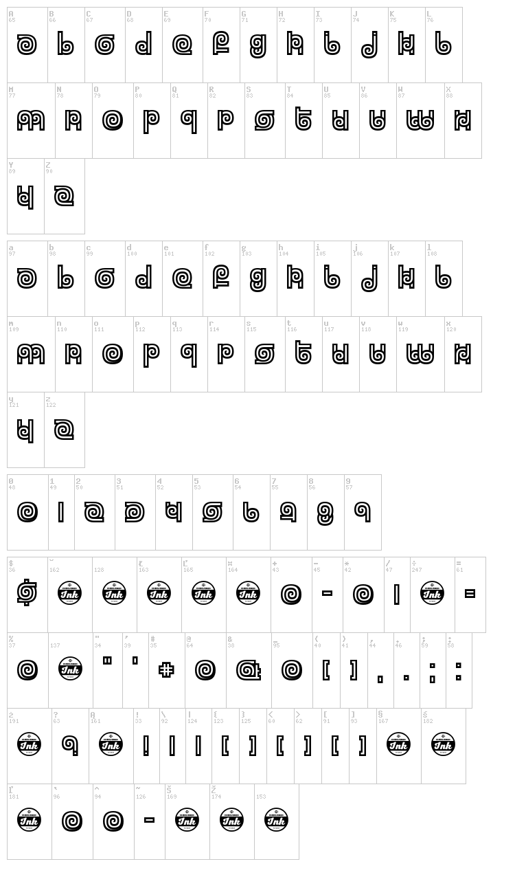 Twizzled font map