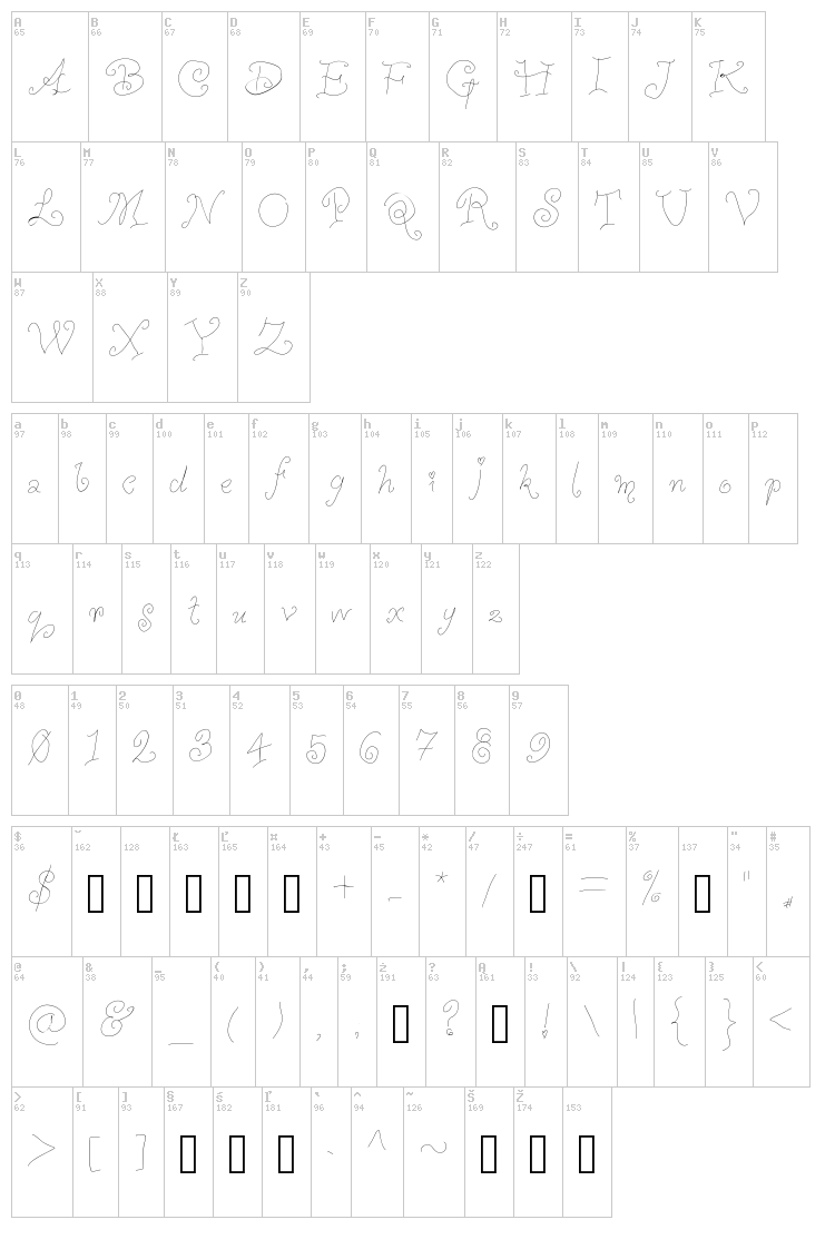 Whimsy Wischy font map