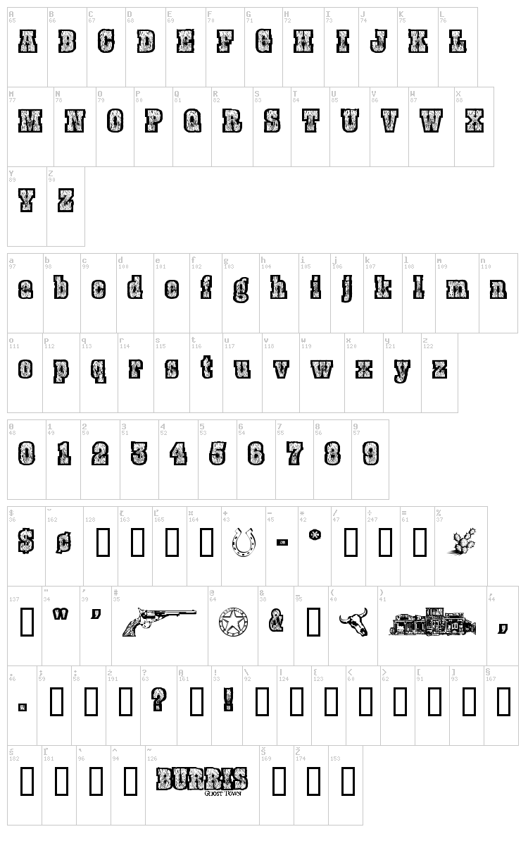 Burris font map