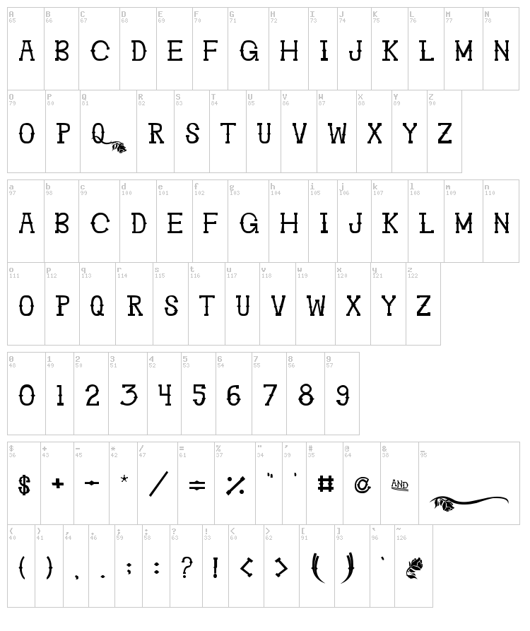 Ghosttown BC font map