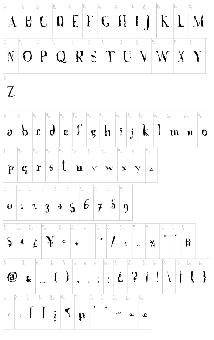 A Font with Serifs font map