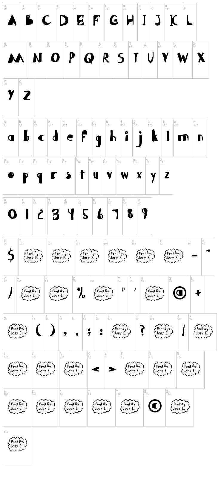 Abdomentality font map