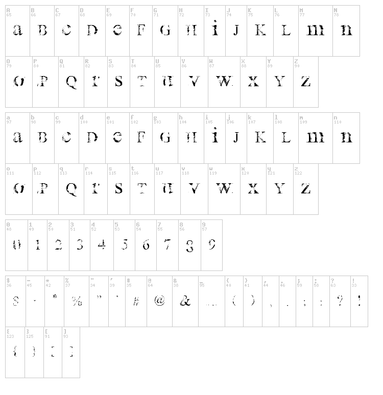 All Used Up font map