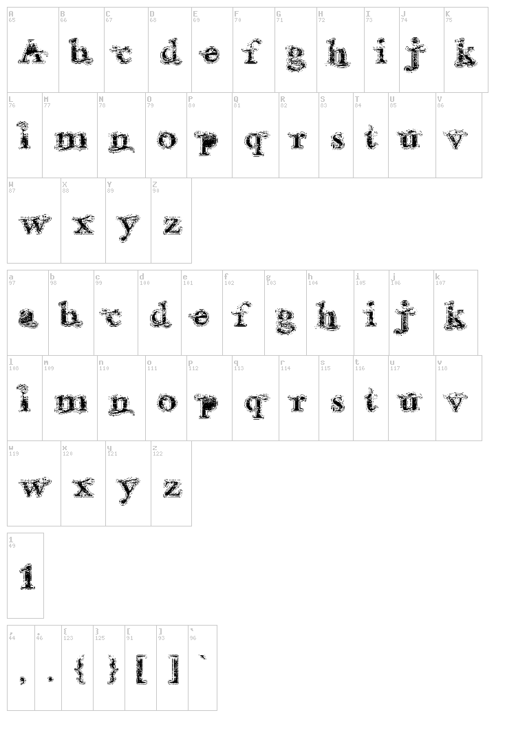 Andalusian font map