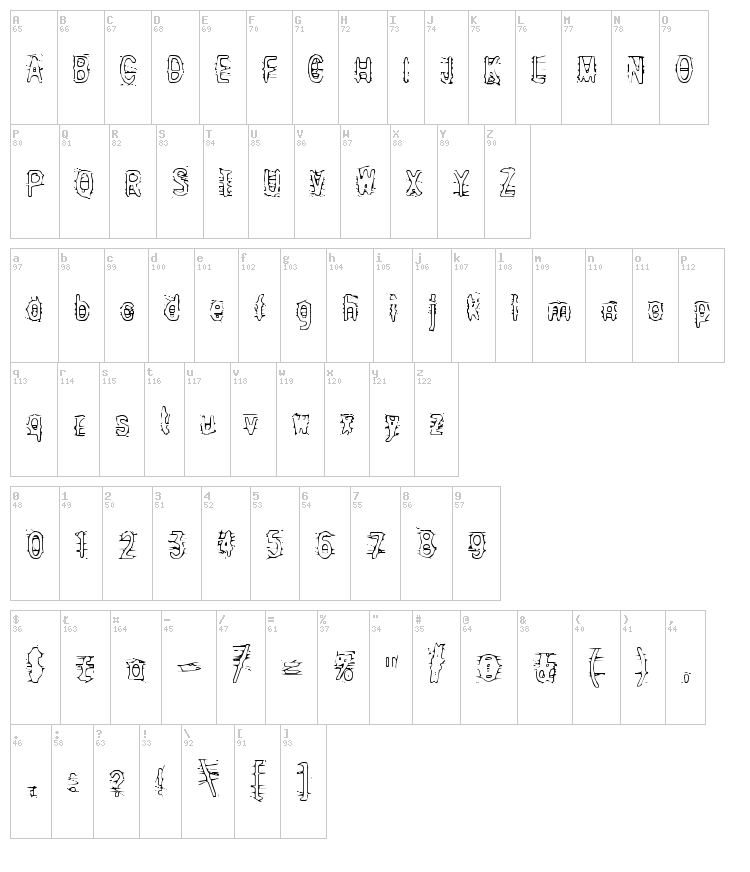 Angry Bitch font map