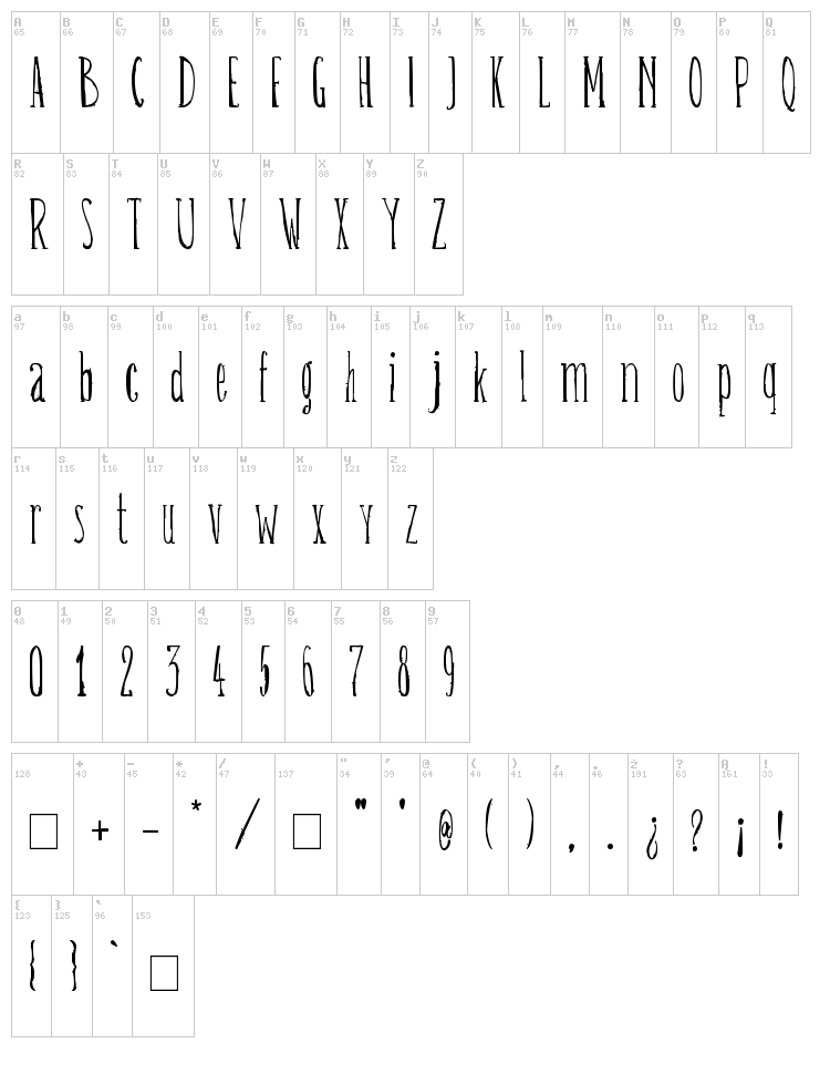 Belisa Plumilla Manual font map
