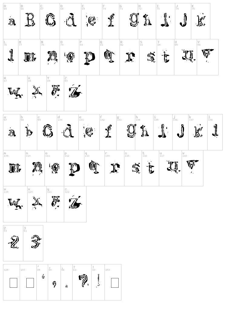 Bracille font map