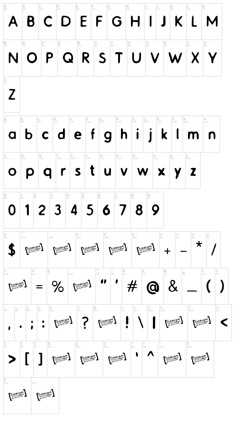 Catalogue font map