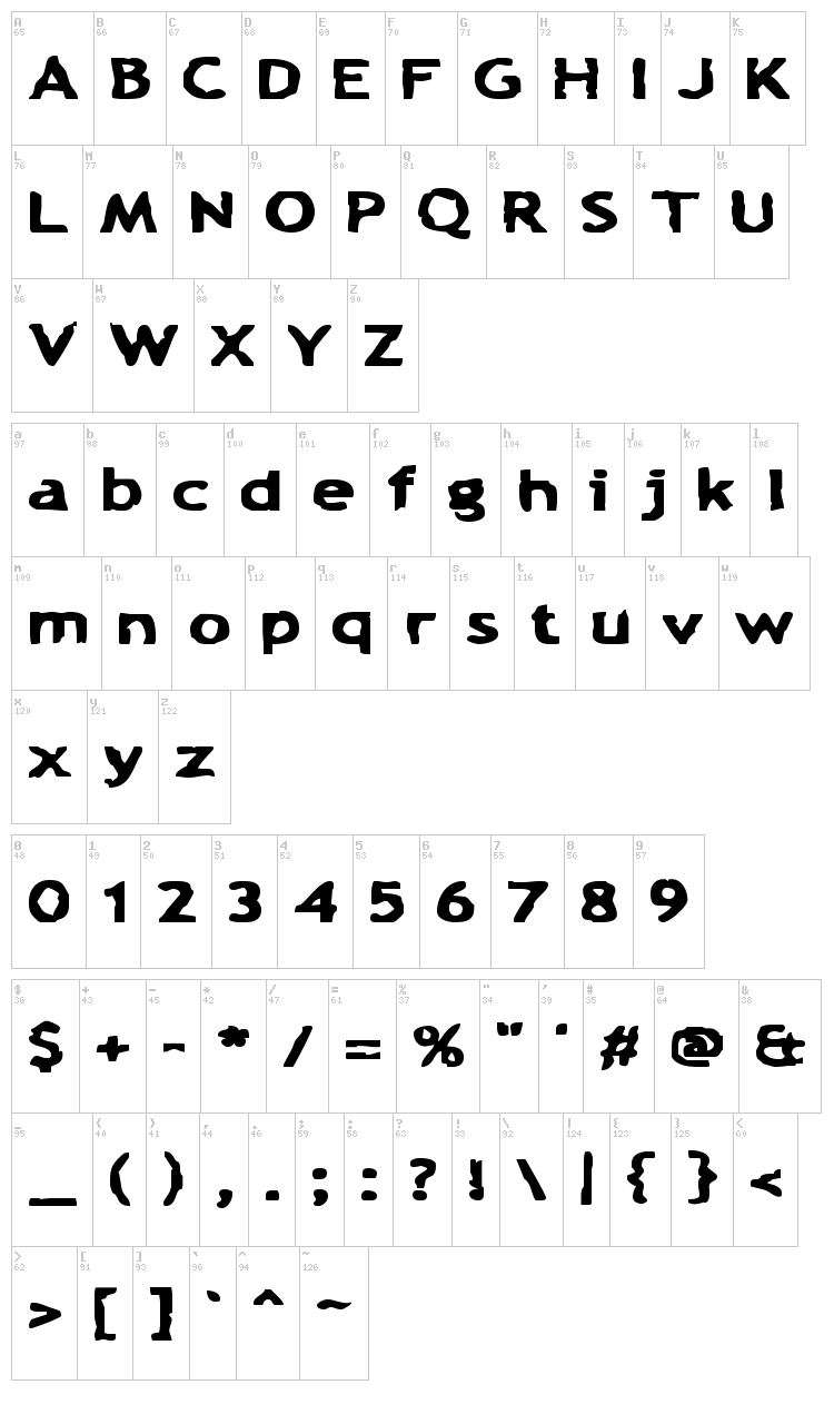 Chunk-a-Chip font map