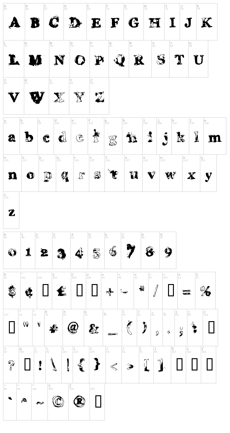 Grease Monkey font map