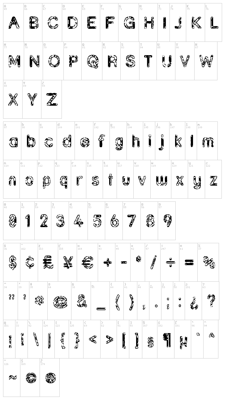 Grunja font map