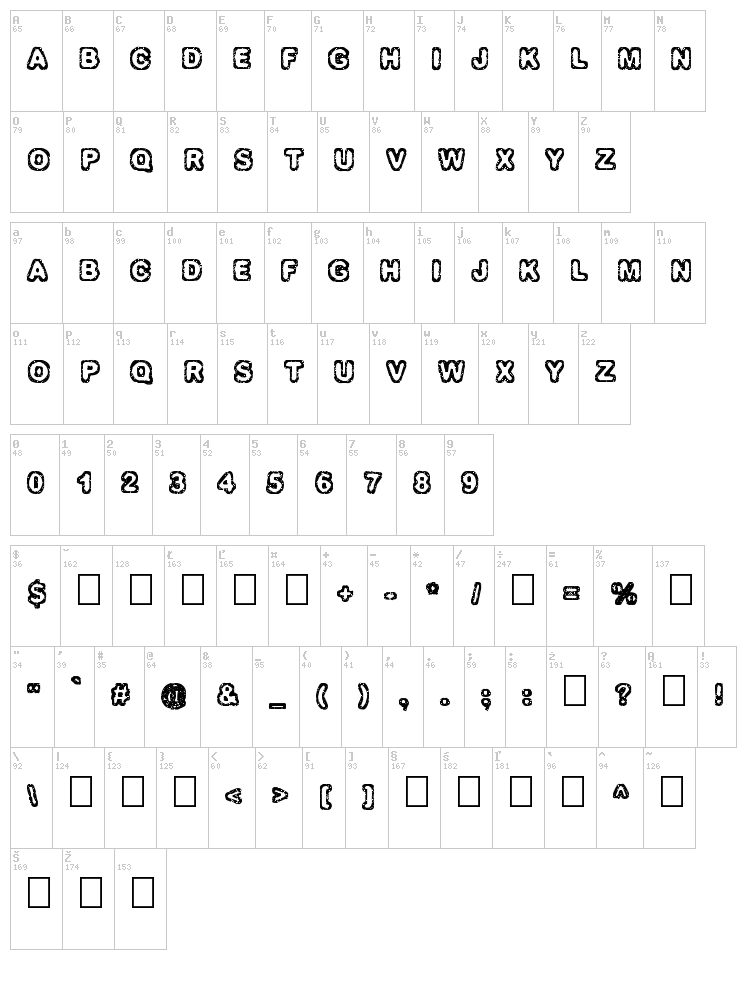 Izolation font map