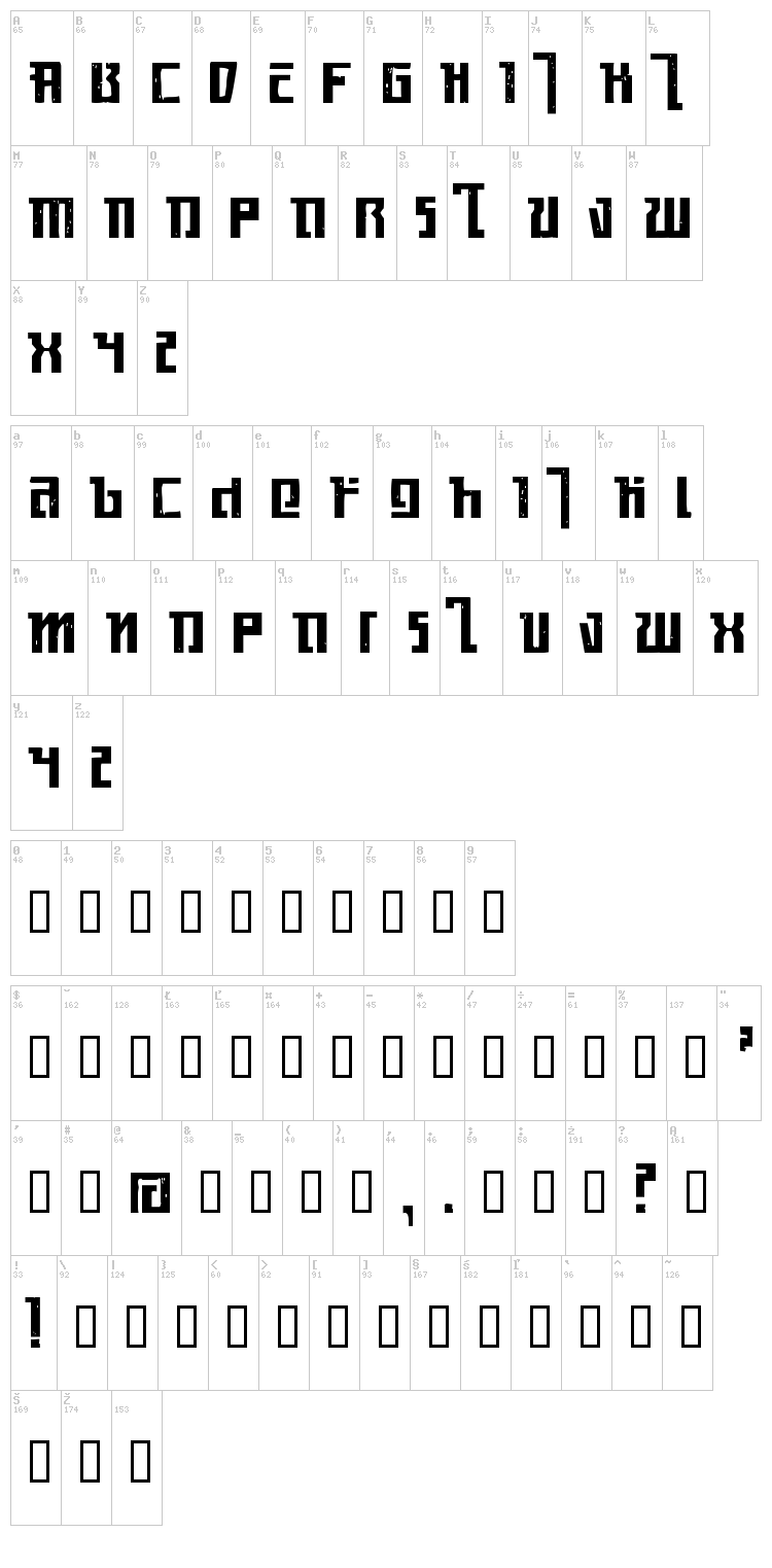 Kasikorn font map