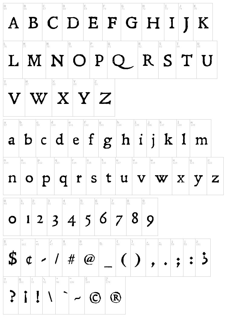 Leander font map