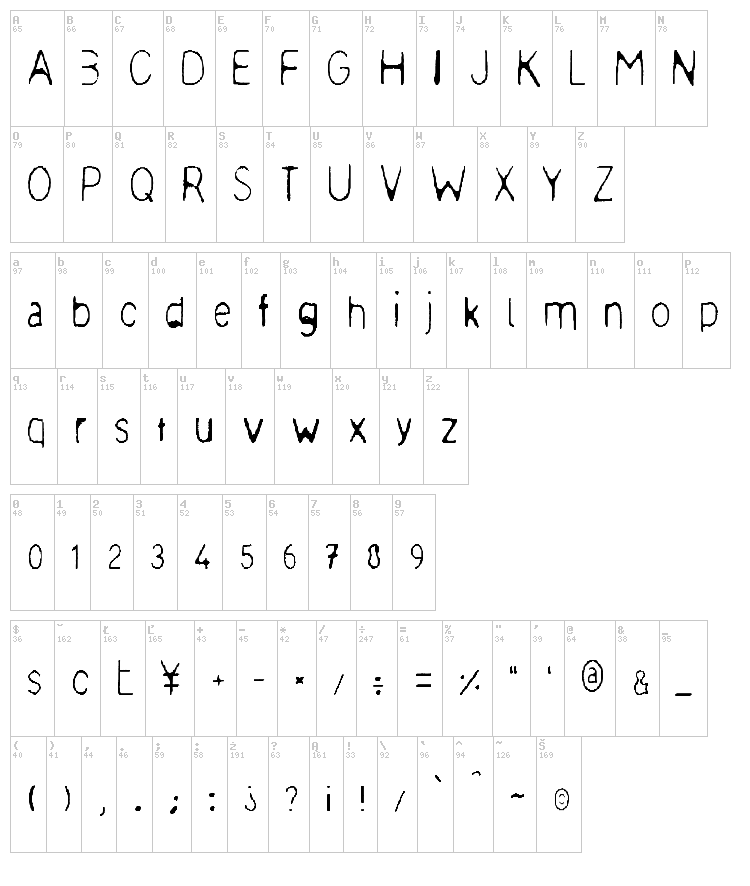 Meagre font map