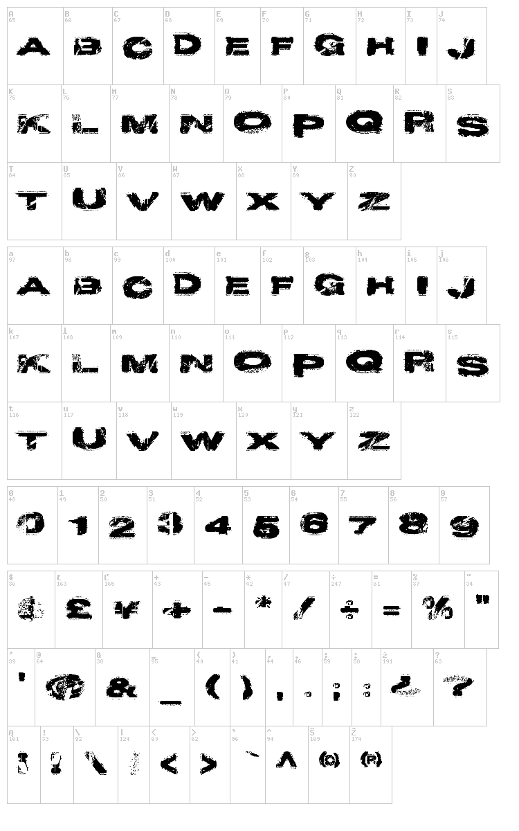 Project Y font map