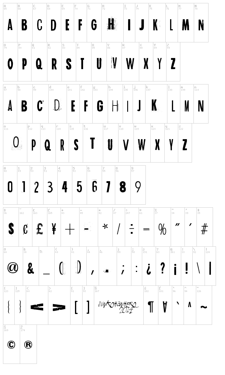 Rediscovered font map