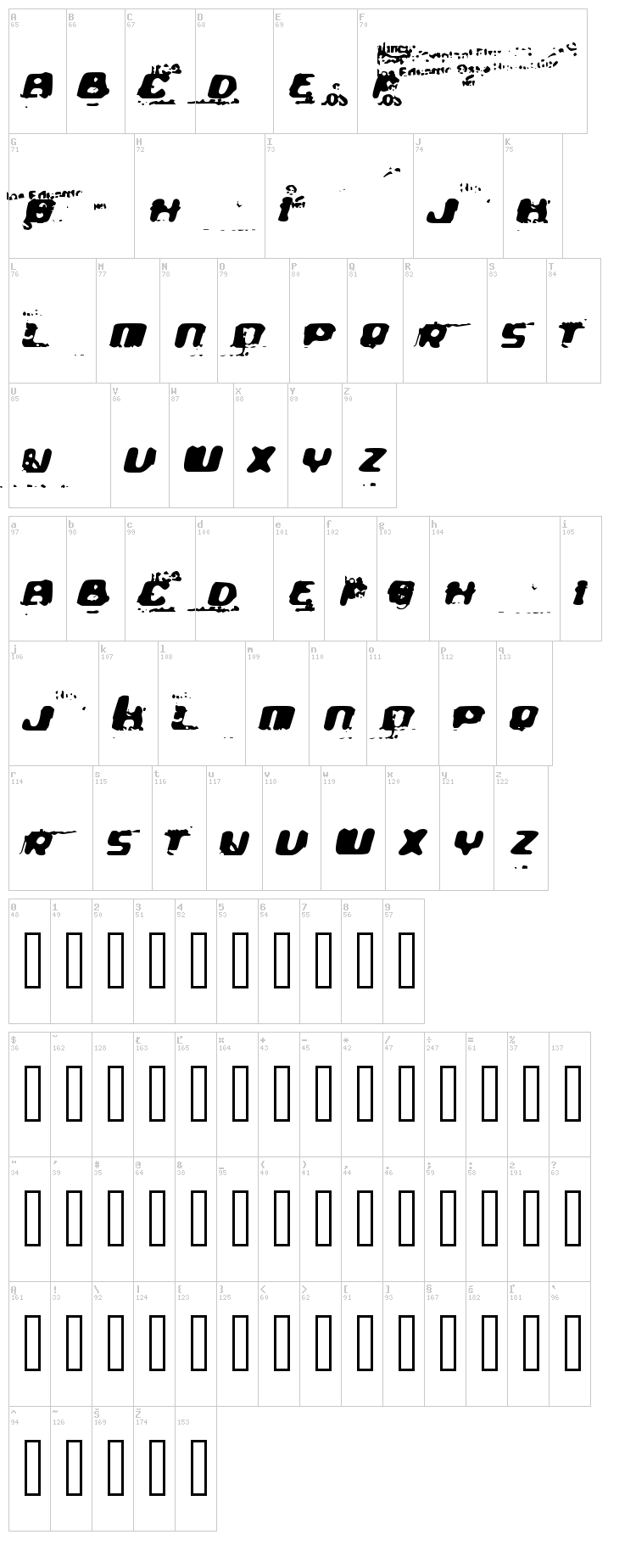 The Ultra font map