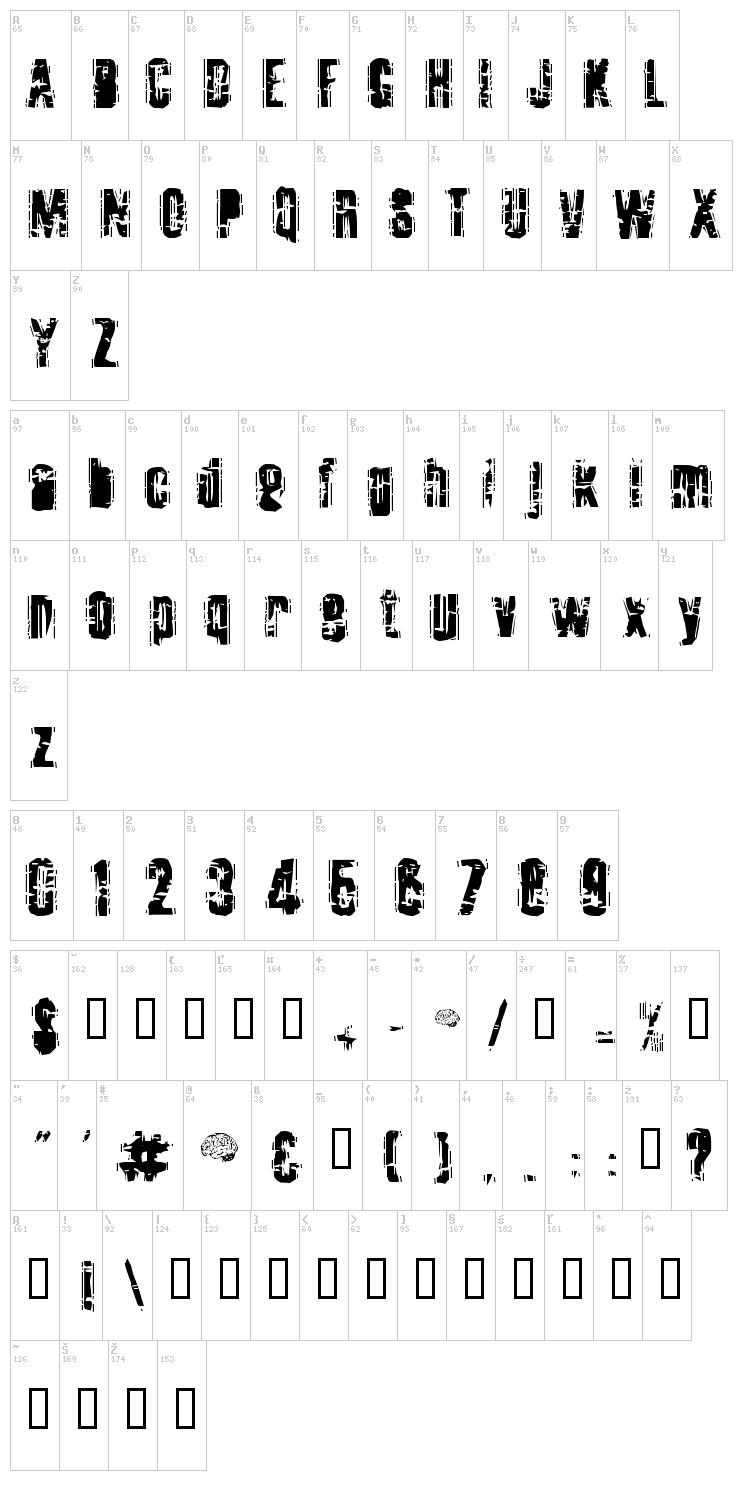 Tooth Ache font map