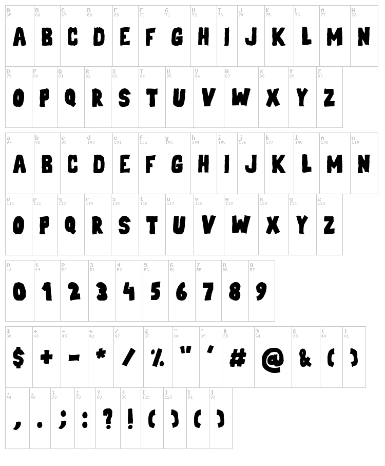 Weltmeister font map