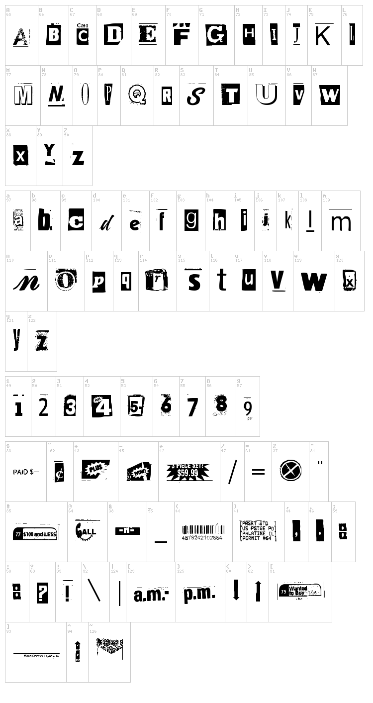 Anonymous Clippings font map