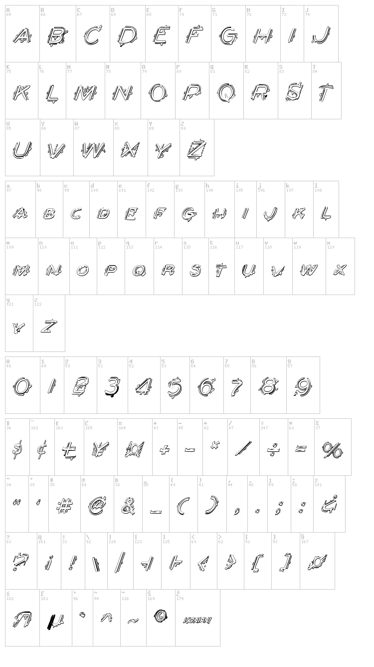 Berserker font map