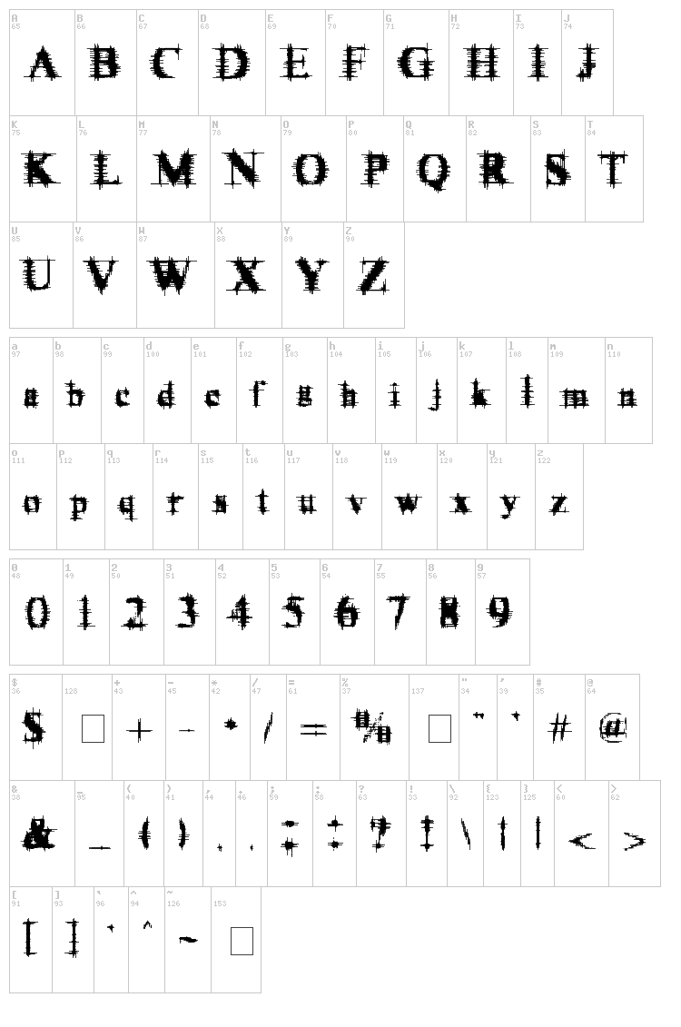 Cymptums font map