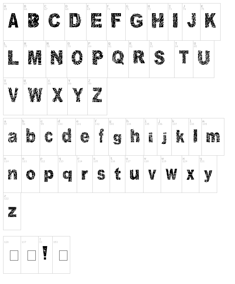 Distorted and Scratchy font map