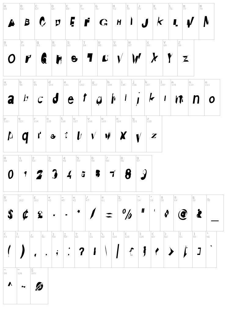Distraught font map