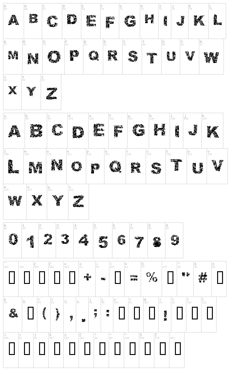 Malapropism font map