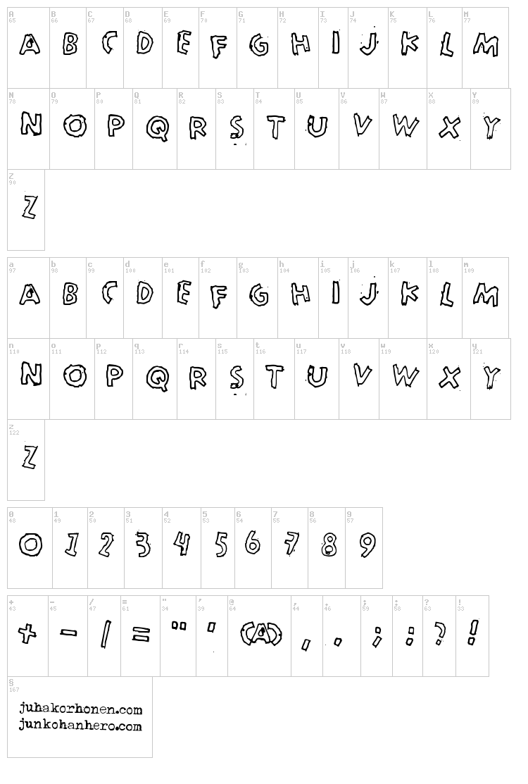 Merkurius font map