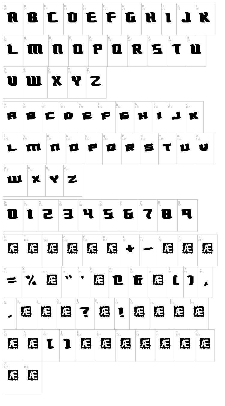 Turmoil BRK font map