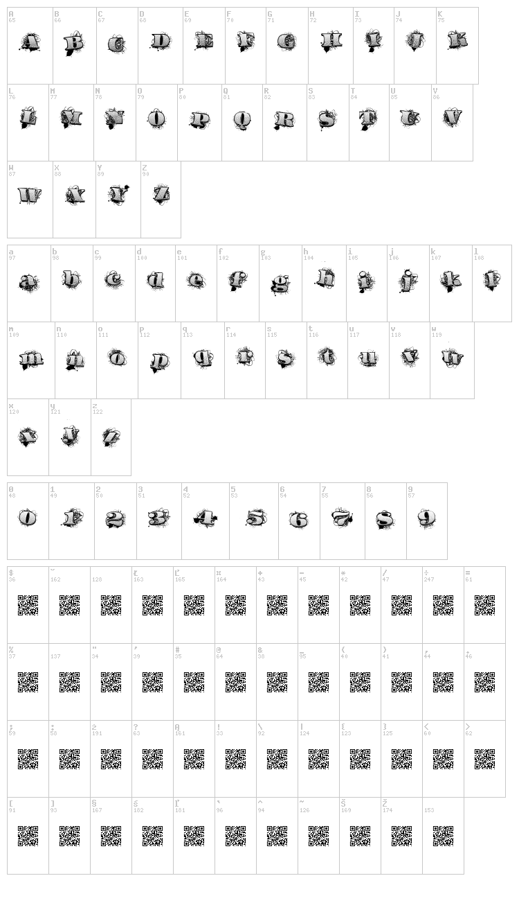 Urban Labels font map