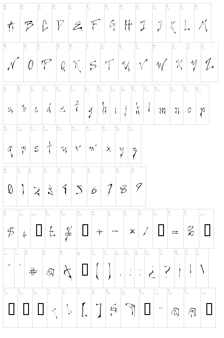 Creepygirl font map