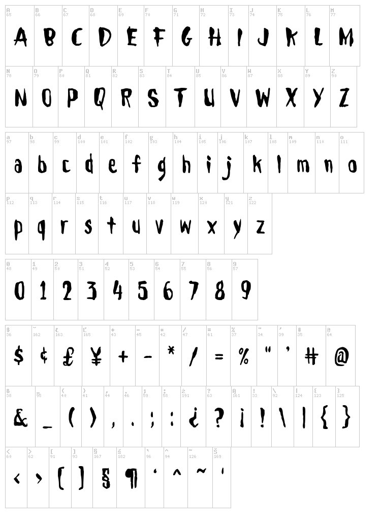 Droeming font map