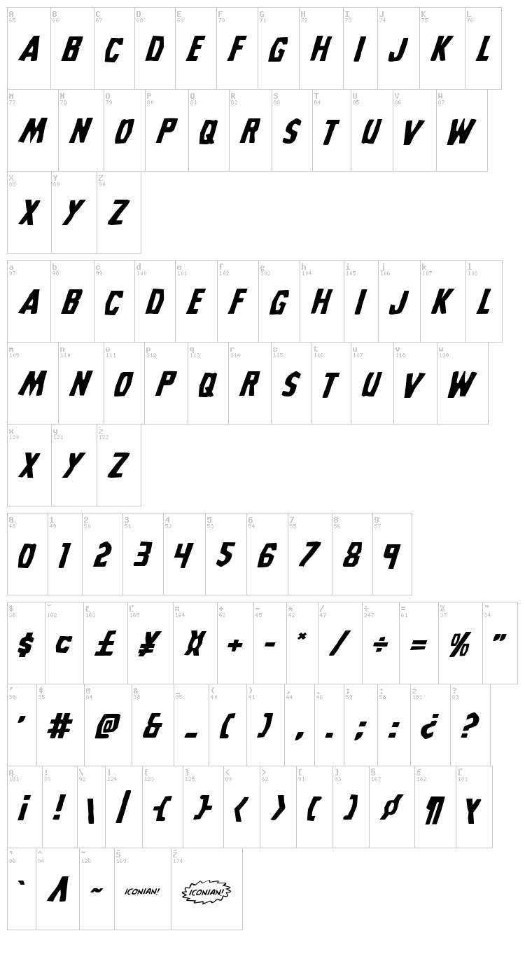 Grim Ghost font map