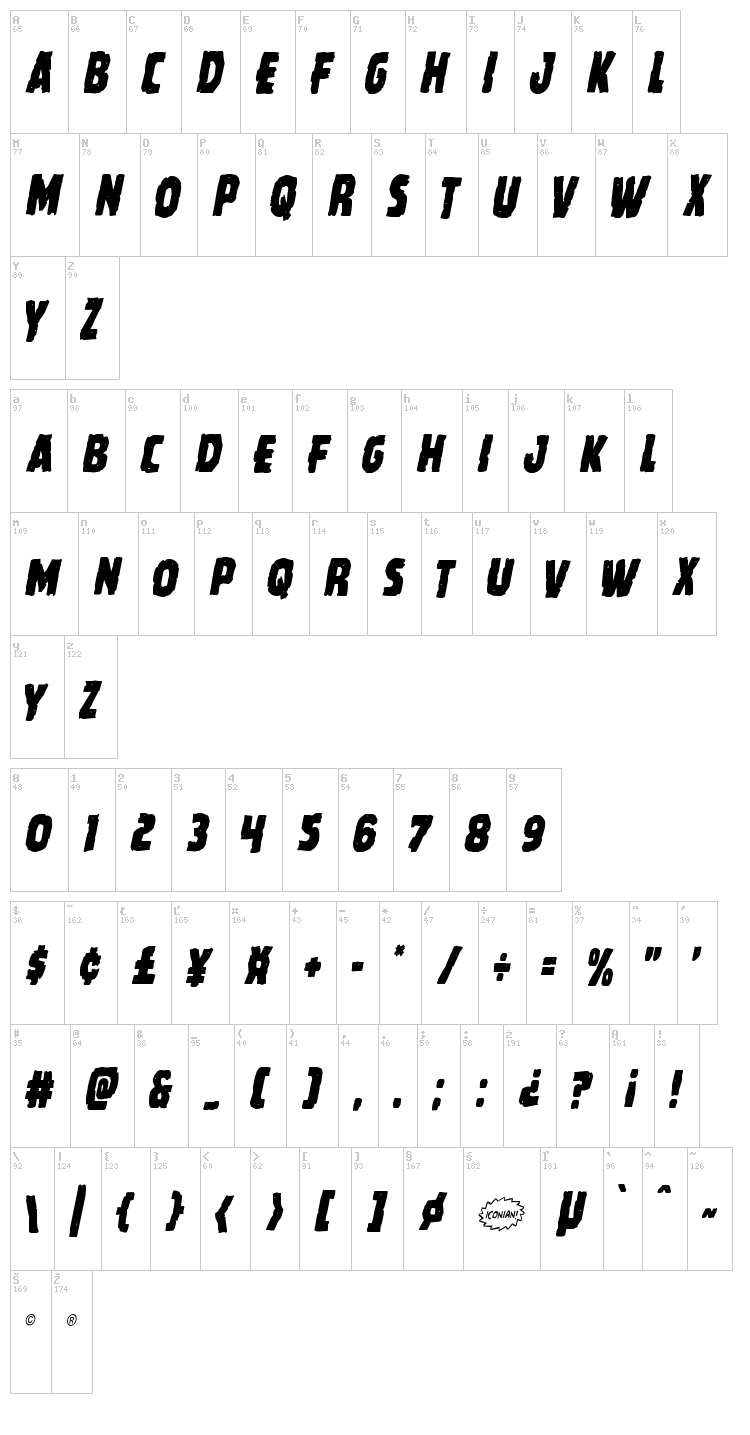 Howlin' Mad font map