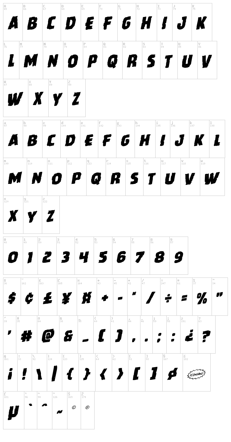 Howlin' Mad font map