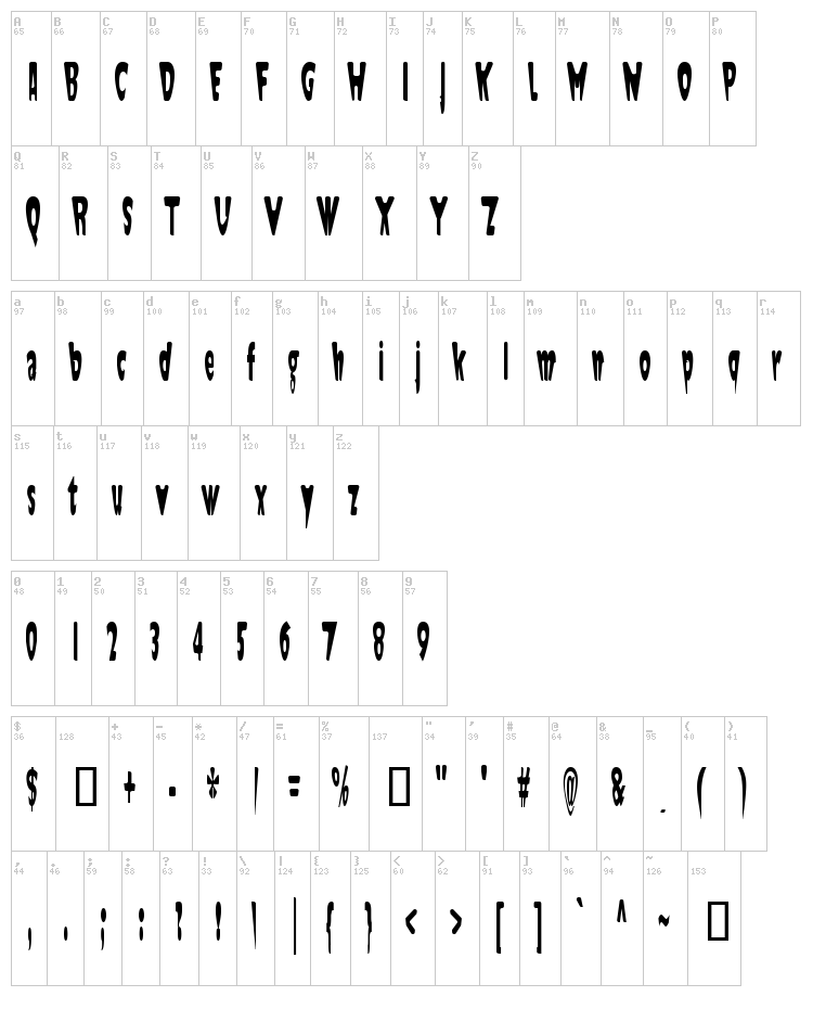 Jaunty font map