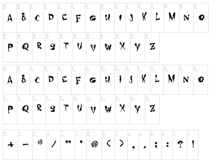 Midnight Hour font map