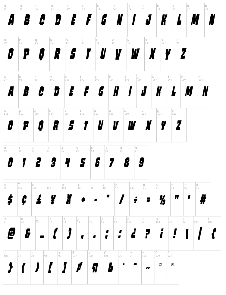 Mindless Brute font map