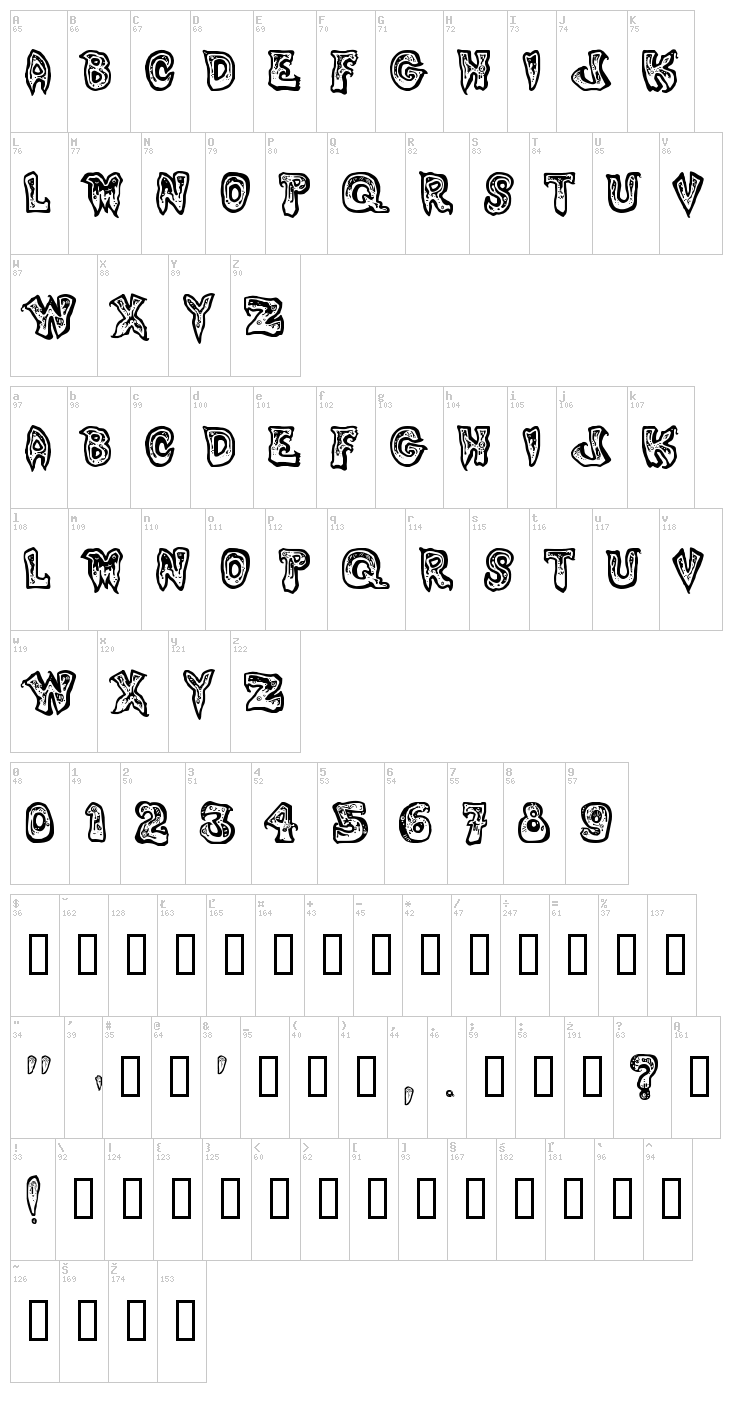 Phlegmy Kilmister font map