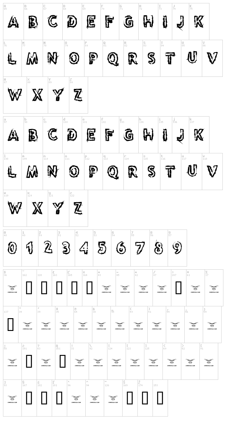 Reason to see Evil font map