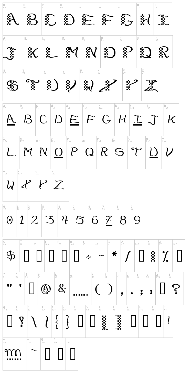 CheckerHat font map