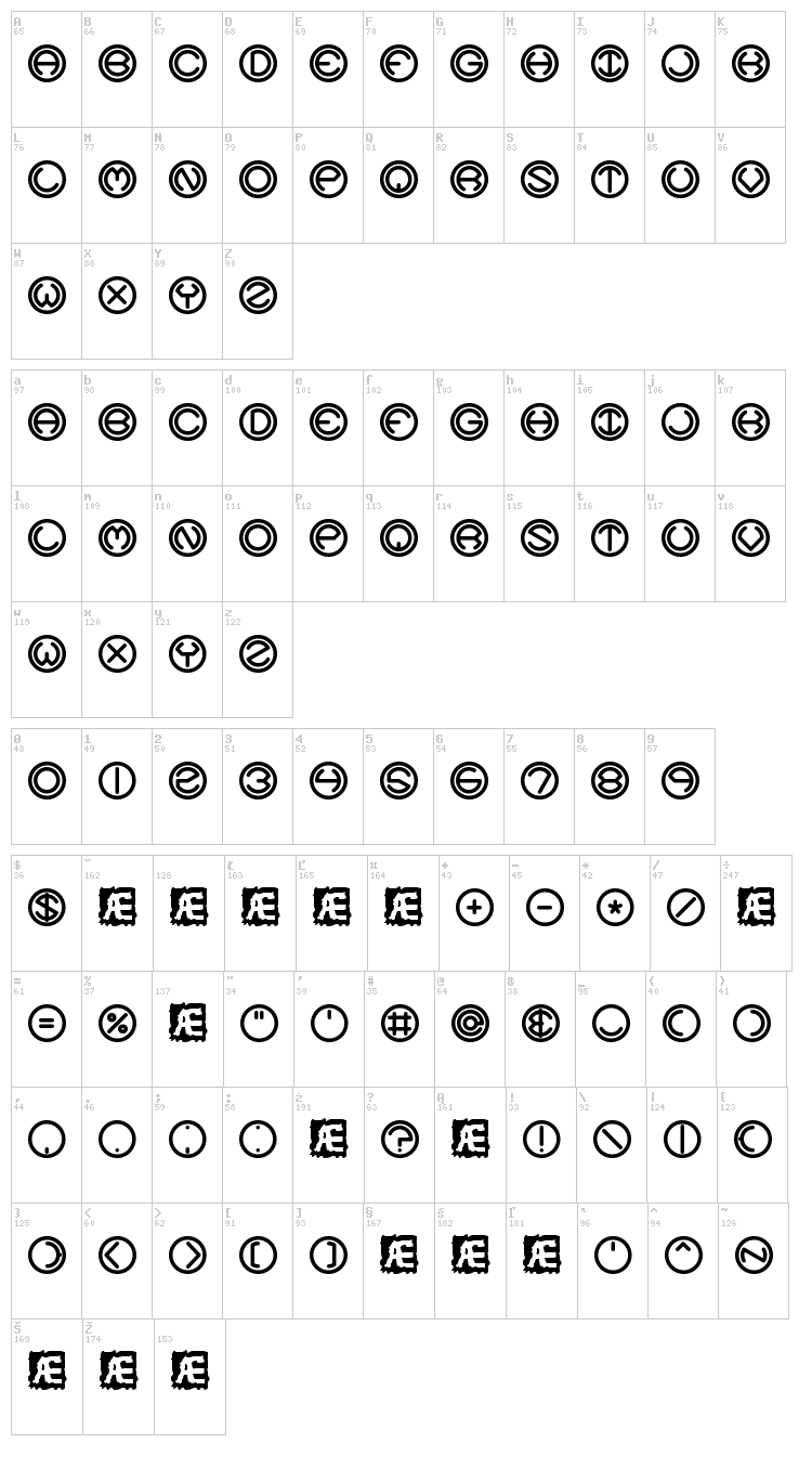 Code Of Life + Spheroids BRK font map