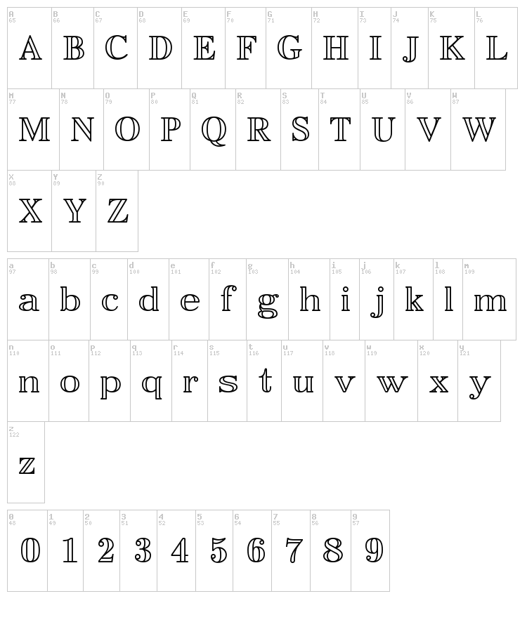Easy Open Face font map
