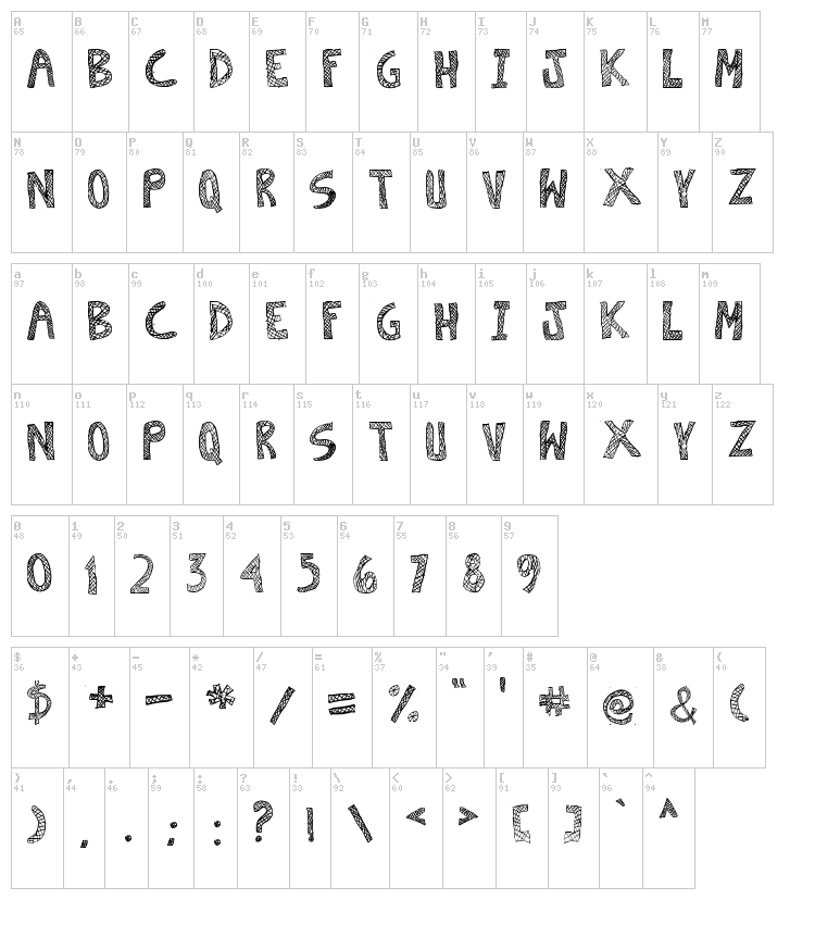Escaned font map