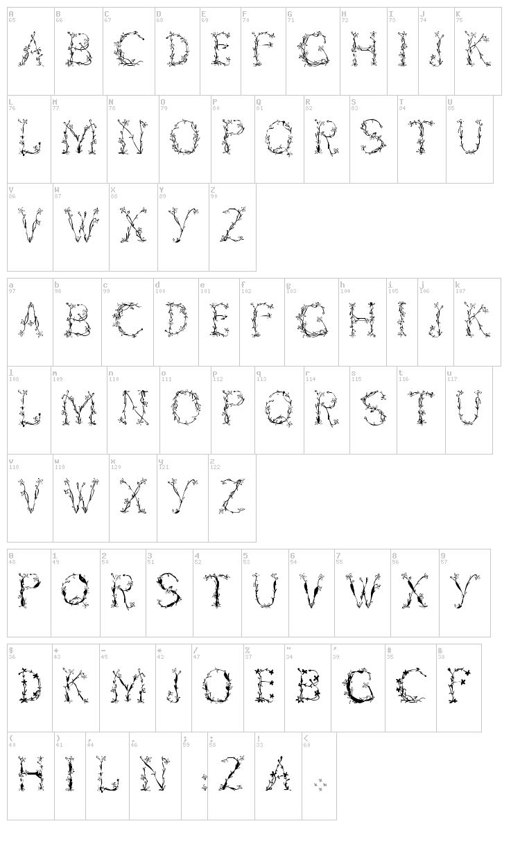 Florabetic font map